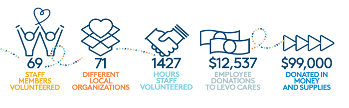 Volunteer Graphic new