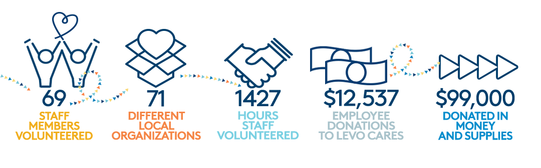 Volunteer Graphic new